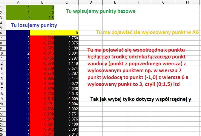 Programowanie w