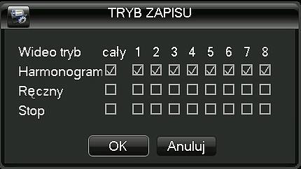 Możemy zdefiniować tutaj tryb nagrywania rejestratora, dostępne opcje to: Harmonogram ustawienie nagrywania według planu.