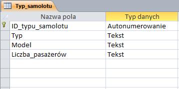 następujący: dwie duże litery wymagane, 3 cyfry wymagane i jedna cyfra opcjonalna (LL0009) 7 Utworzyć tabelę Typ samolotu