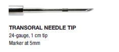 0 cc syringe