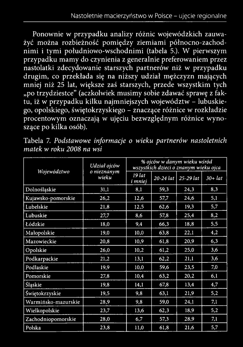 świętokrzyskiego - znaczące różnice w rozkładzie procentowym oznaczają w ujęciu bezwzględnym różnice wynoszące po kilka osób). Tabela 7.