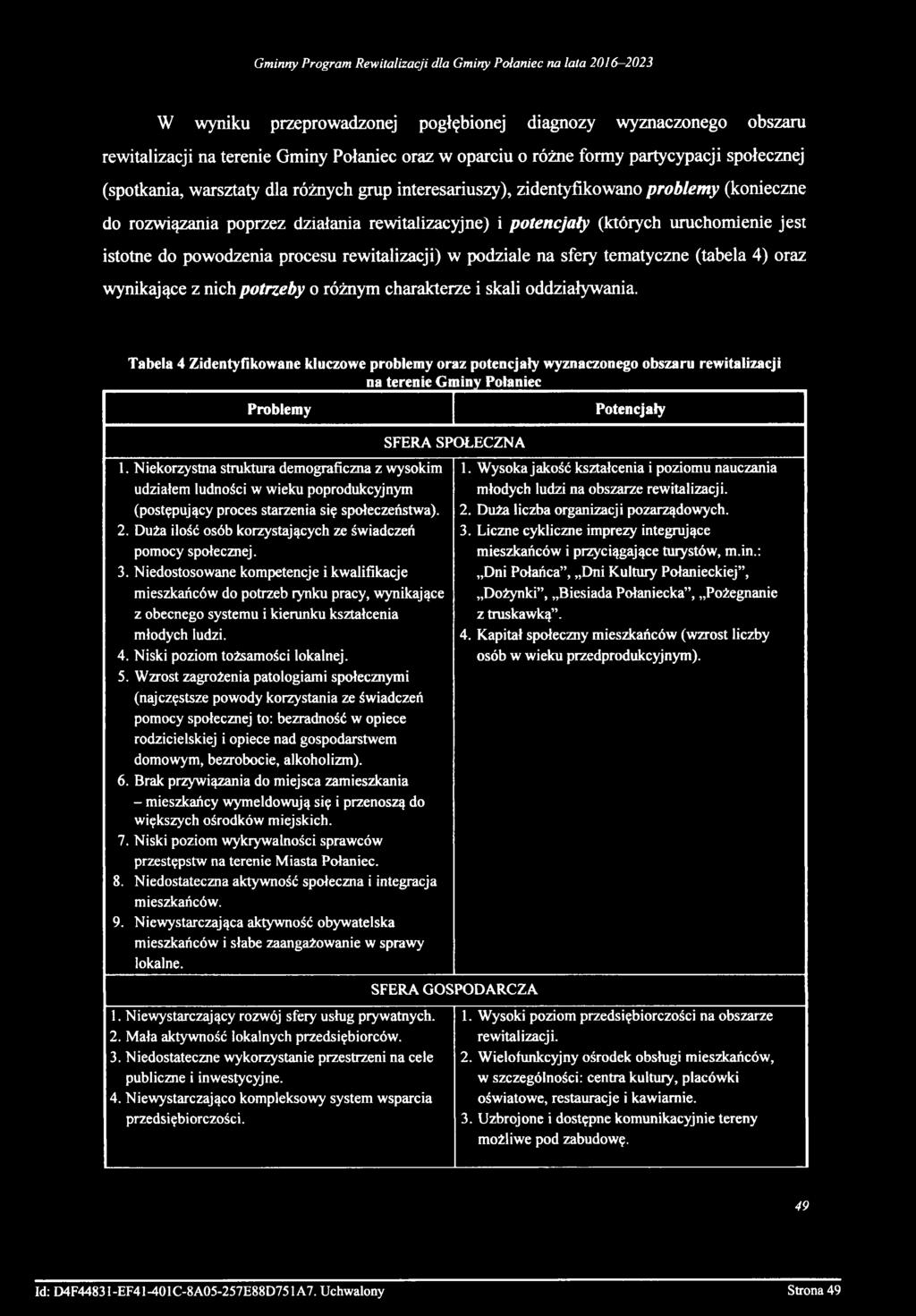 na sfery tematyczne (tabela 4) oraz wynikające z nich potrzeby o różnym charakterze i skali oddziaływania.