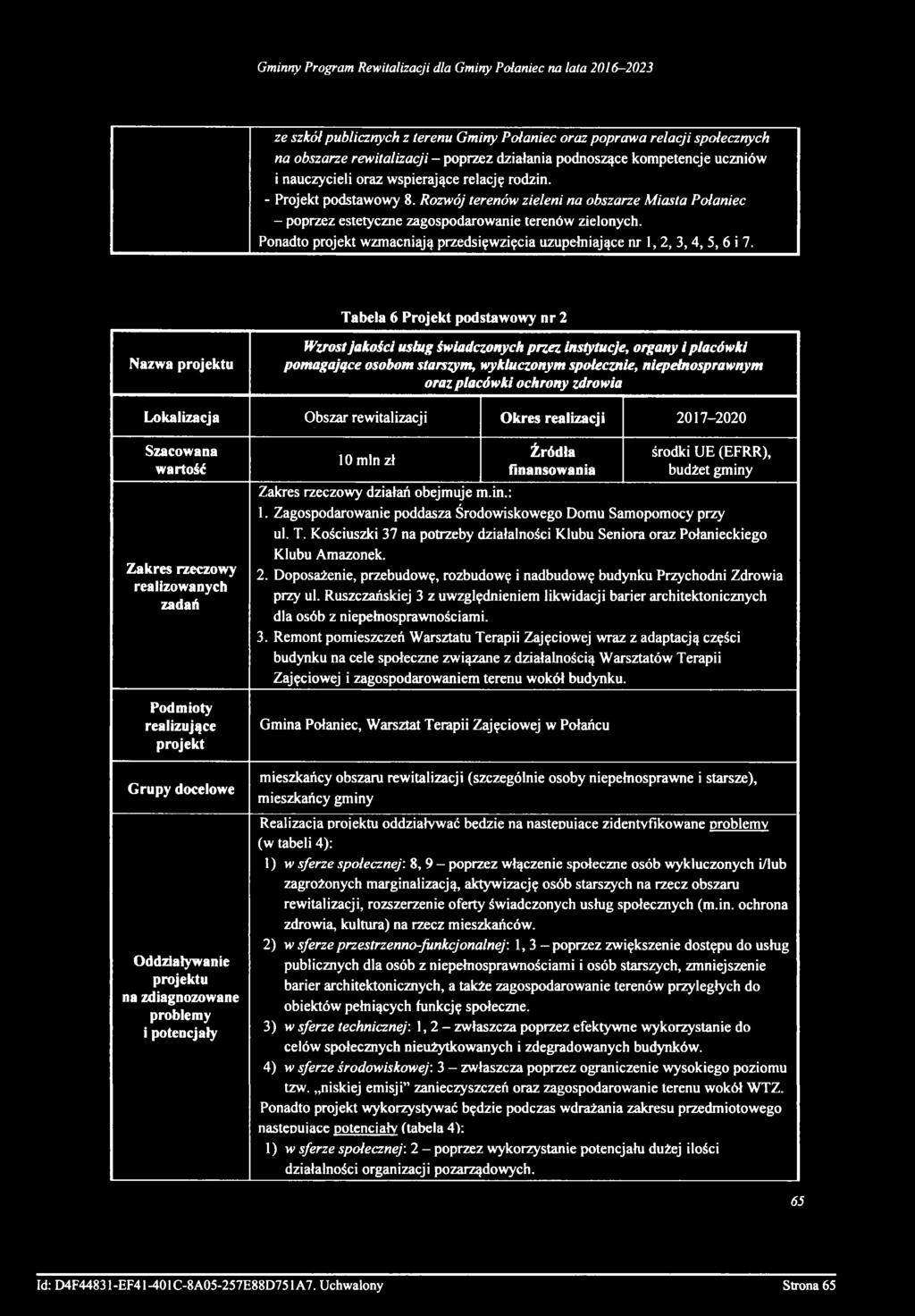 Ponadto projekt wzmacniają przedsięwzięcia uzupełniające nr 1, 2, 3, 4, 5, 6 i 7.