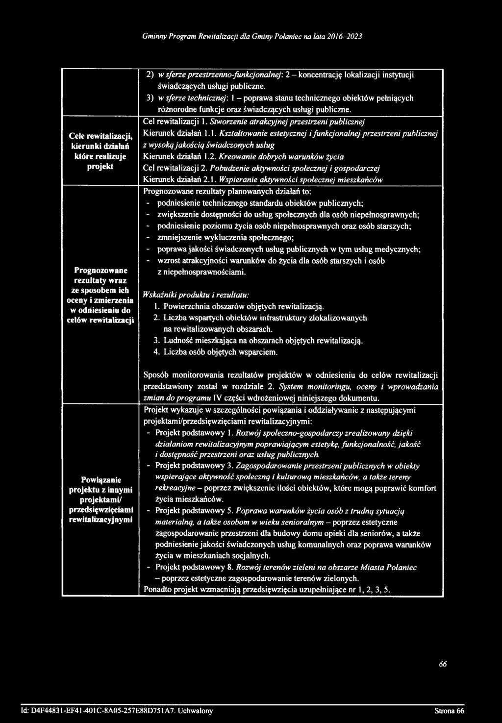 Cele rewitalizacji, kierunki działań które realizuje projekt Prognozowane rezultaty wraz ze sposobem ich oceny i zmierzenia w odniesieniu do celów rewitalizacji 2) w sferze