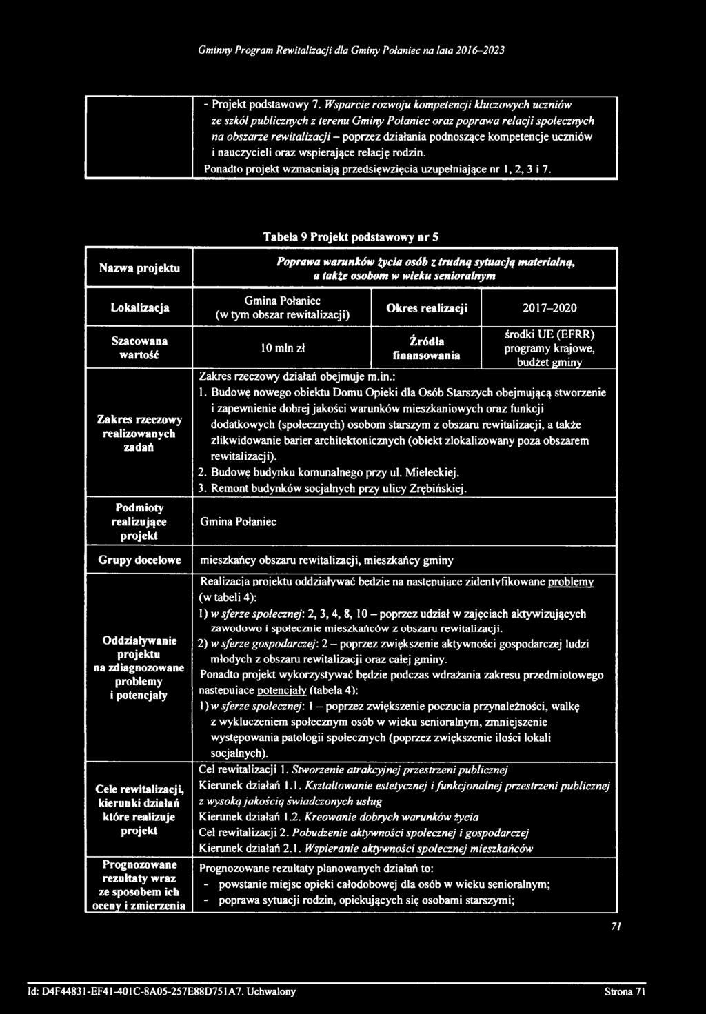 uczniów i nauczycieli oraz wspierające relację rodzin. Ponadto projekt wzmacniają przedsięwzięcia uzupełniające nr 1, 2, 3 i 7.