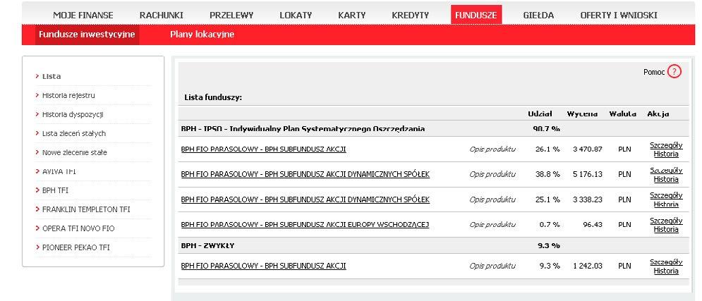40 16. FUNDUSZE Korzystając z zakładki FUNDUSZE zyskujesz dostęp oraz kontrolę nad posiadanymi Funduszami Inwestycyjnymi oraz Planami oszczędnościowymi.