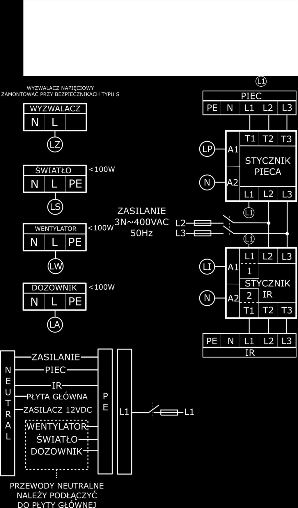 3.2 Schemat elektryczny IR/Sucha/MIX UWAGA!