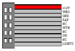 Przewód zasilajcy z akumulatora (+12V) naley podłczy poprzez bezpiecznik max.5a w celu zabezpieczenia instalacji samochodu w przypadku błdnego montau lub ewentualnych zwar.