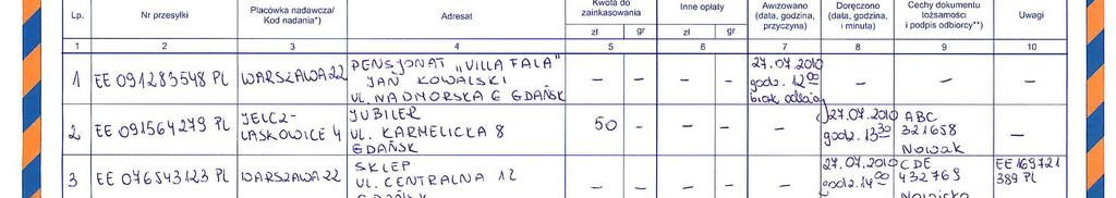 przesyłek
