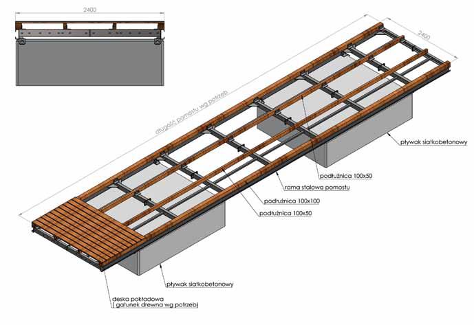 Pomost może służyć do budowy kąpielisk i przystani jachtowych dla małych i średnich jachtów.