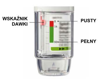 Jeżeli inhalator nie był używany przez dłużej niż 21 dni, należy powtarzać czynności opisane w punktach 4 6 w sekcji Przygotowanie do pierwszego użycia do momentu, gdy widoczna będzie mgiełka.