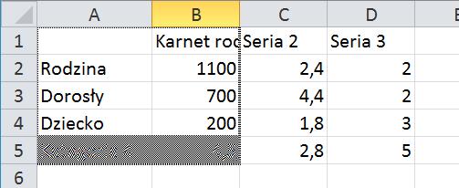 [12/21] PowerPoint 3. Zwalniamy lewy przycisk myszy 4.