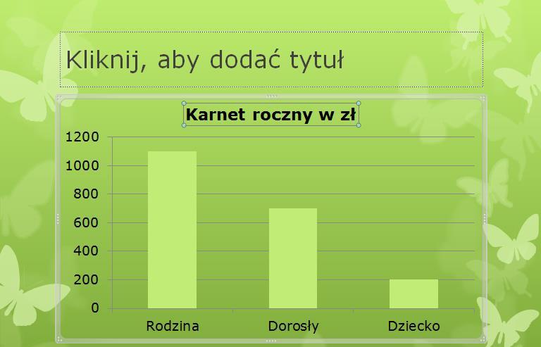 [13/21] PowerPoint 1. Klikamy w obszarze tytułu wykresu i wciskamy klawisz Delete Zielone słupki wypełnijmy kolorem czerwonym: 1.