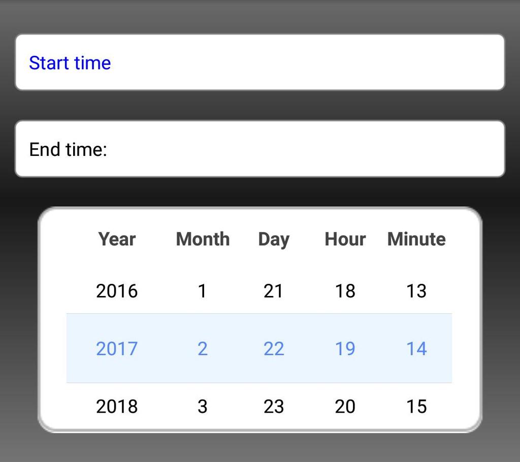 roku/miesiąca/dnia/godziny/minuty