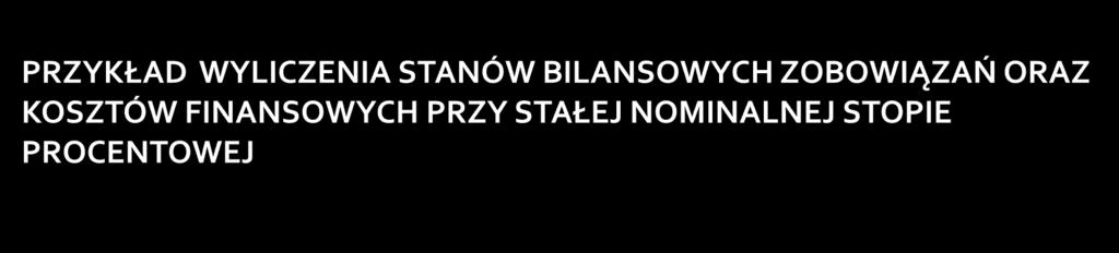 malejących płatnościach) prowizja pobrana przy zaciągnięciu kredytu w wysokości 5% kapitały tj. 50.000,00zł.