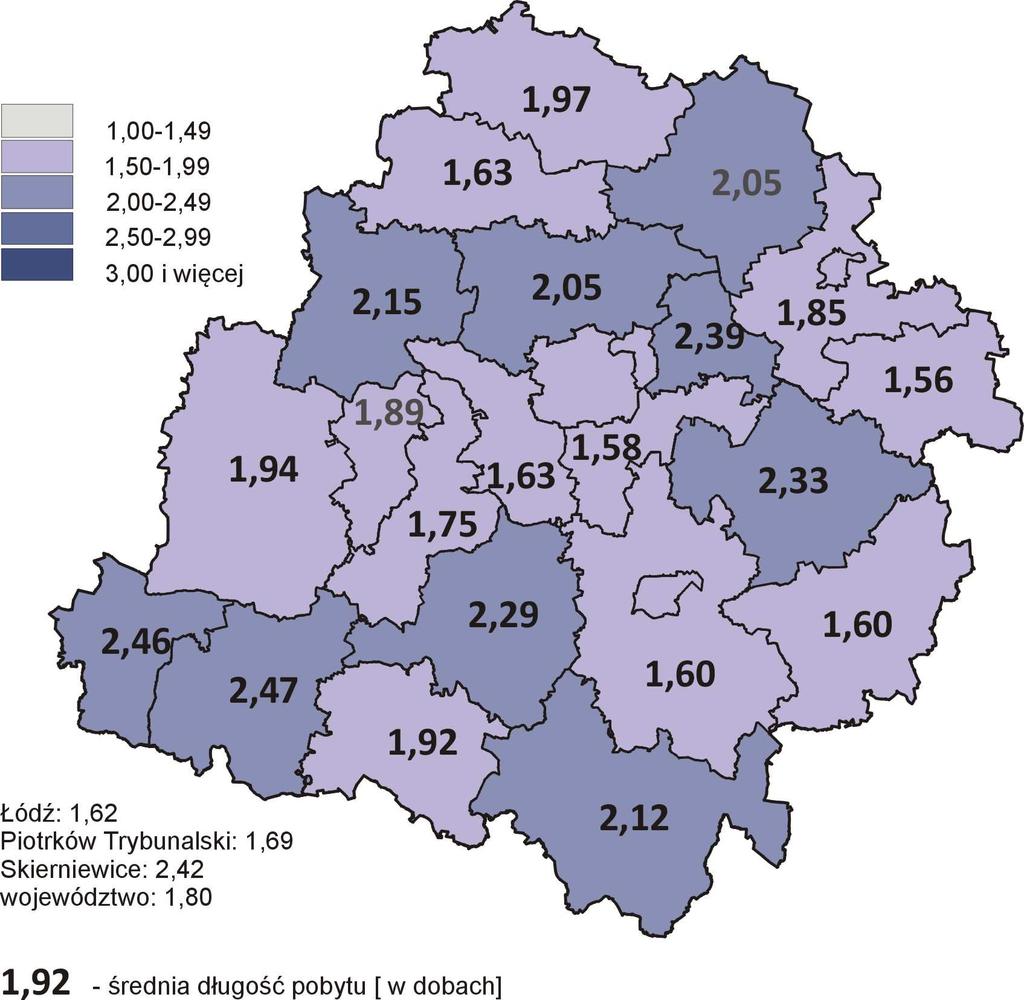 Ruch turystyczny w Łodzi i województwie łódzkim w 2016 roku nie (z wyłączeniem Łodzi) obserwuje się stały spadek średniej długości pobytu zarówno wśród turystów krajowych, jak i zagranicznych, co