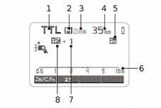 Ekran LCD W trybie automatycznym TTL 1. TTL: tryb automatyczny 2. Tryb pracy zoomu: : automatyczny : manualny (str. 12) 3. : wskaźnik zoomu (str. 23) 4. Ogniskowa (str. 23) 5.