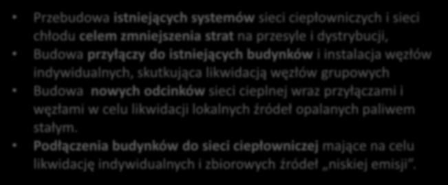 przyłączy do istniejących budynków i instalacja węzłów indywidualnych, skutkująca likwidacją węzłów grupowych Budowa nowych odcinków sieci cieplnej wraz przyłączami i węzłami w celu