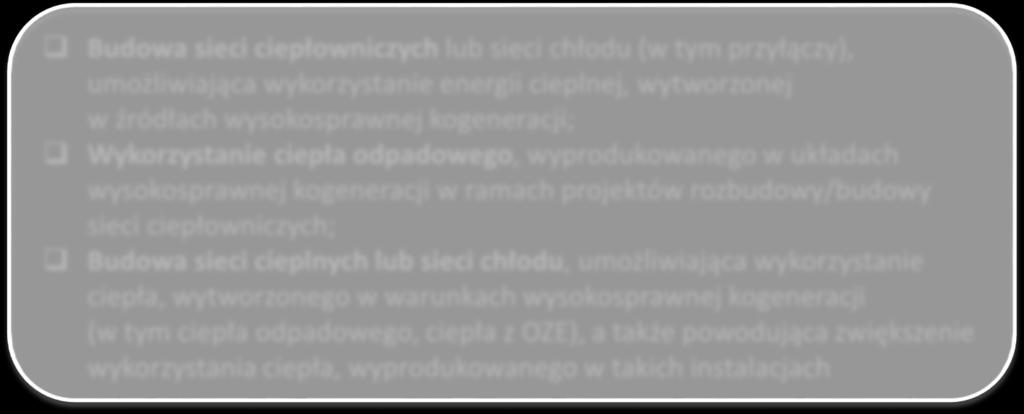 Źródła finansowania: POIiŚ 2014-2020 Poddziałanie 1.6.2 Sieci ciepłownicze i chłodnicze dla źródeł wysokosprawnej kogeneracji.