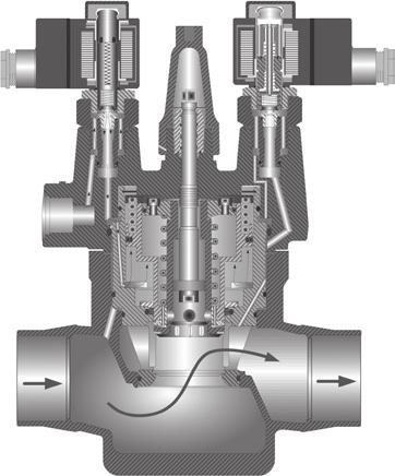 Konstrukcja i działanie (ciąg dalszy) Zasada dwustopniowego otwierania Ciśnienie sterujące Ciśnienie na wlocie Danfoss M27H0231_1 Zamknięty Upust Otwarty Ciśnienie na wylocie Krok 1. Krok 1. + 2.