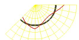 b := coordplot(polar,[0..,0..3*i/4],view=[-..,0..], colour=yellow): c := plot(1,alpha=0..3*i/4,coords=polar,thickness=5,colour=black): display([a,b,c]); Jak widać, przyjęto tu q=1, R=1.