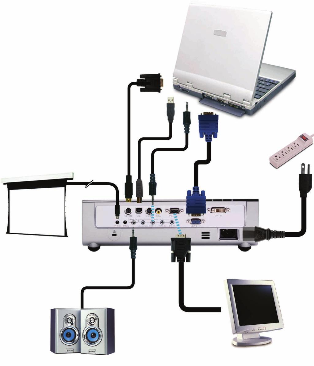 Instalacja Podłączenie do komputera/notebooka/wejście VGA Wejście VGA2 Wejście VGA1 5 3 4 2