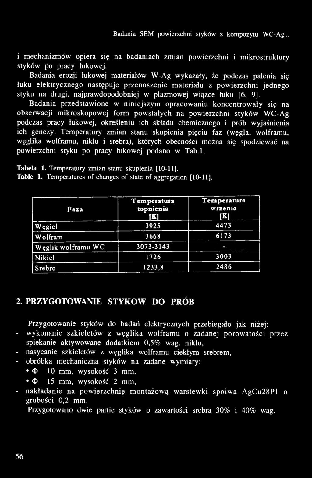 Badania SEM powierzchni styków z kompozytu WC-Ag... i mechanizmów opiera się na badaniach zmian powierzchni i mikrostruktury styków po pracy łukowej.