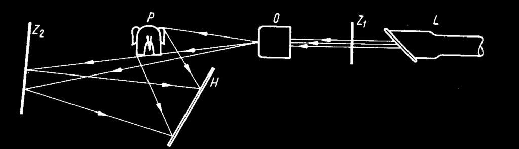 Nazwa holografia powsta a z zestawienia greckich s ów holos = ca o i grapho = pisz. Rejestracja obrazu (uzyskanie hologramu) Polega na zapisie (np.