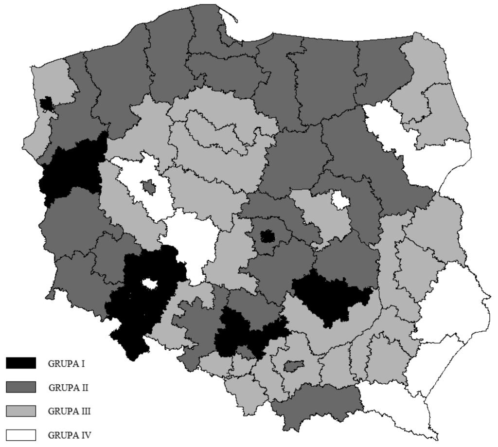 58 Iwona Bąk Uporządkowanie podregionów z wykorzystaniem taksonomicznego miernika rozwoju opartego na medianowym wektorze Webera stanowiło podstawę do ich pogrupowania.