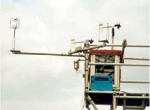 Strumienie turbulentne: Metod korelacji wirów eddy correlation lub eddy covariance - bepośredni pomiar