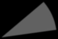 3% 4% 4% 4% 4% 5% 5%