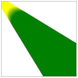 Tworzenie wzorca radialnego dwa okręgi W przypadku, gdy pomiędzy okręgami nie zachodzi relacja zawierania, gradient radialny nie wygląda zbyt dobrze.... <script> function draw(){ var canvas = document.