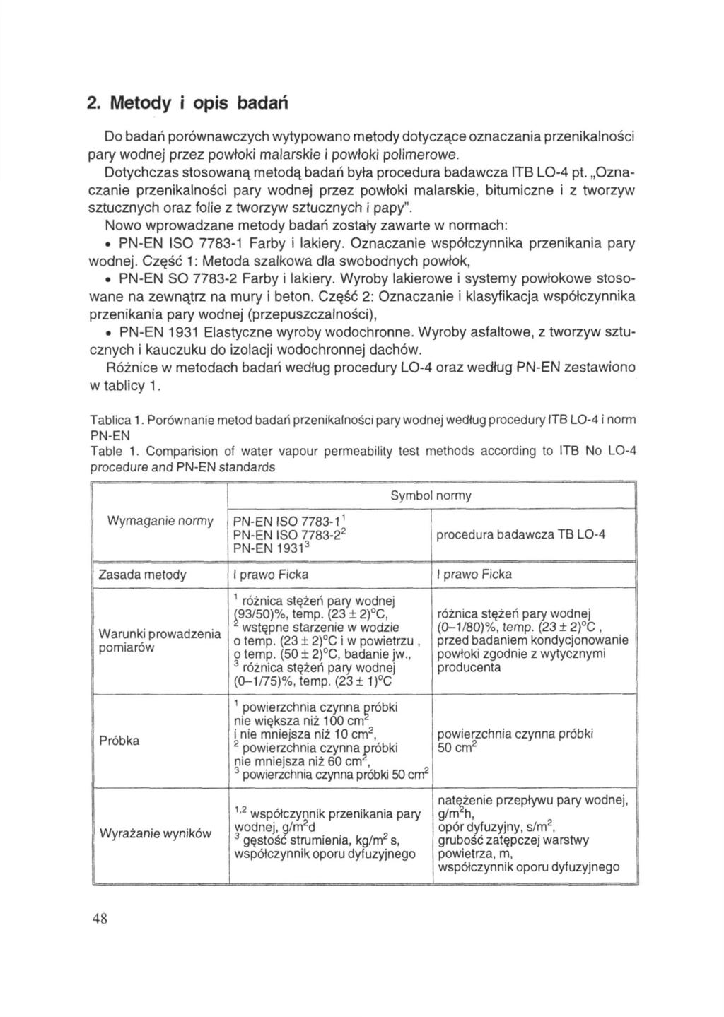 2. Metody i opis badań Do badań porównawczych wytypowano metody dotyczące oznaczania przenikalności pary wodnej przez powłoki malarskie i powłoki polimerowe.
