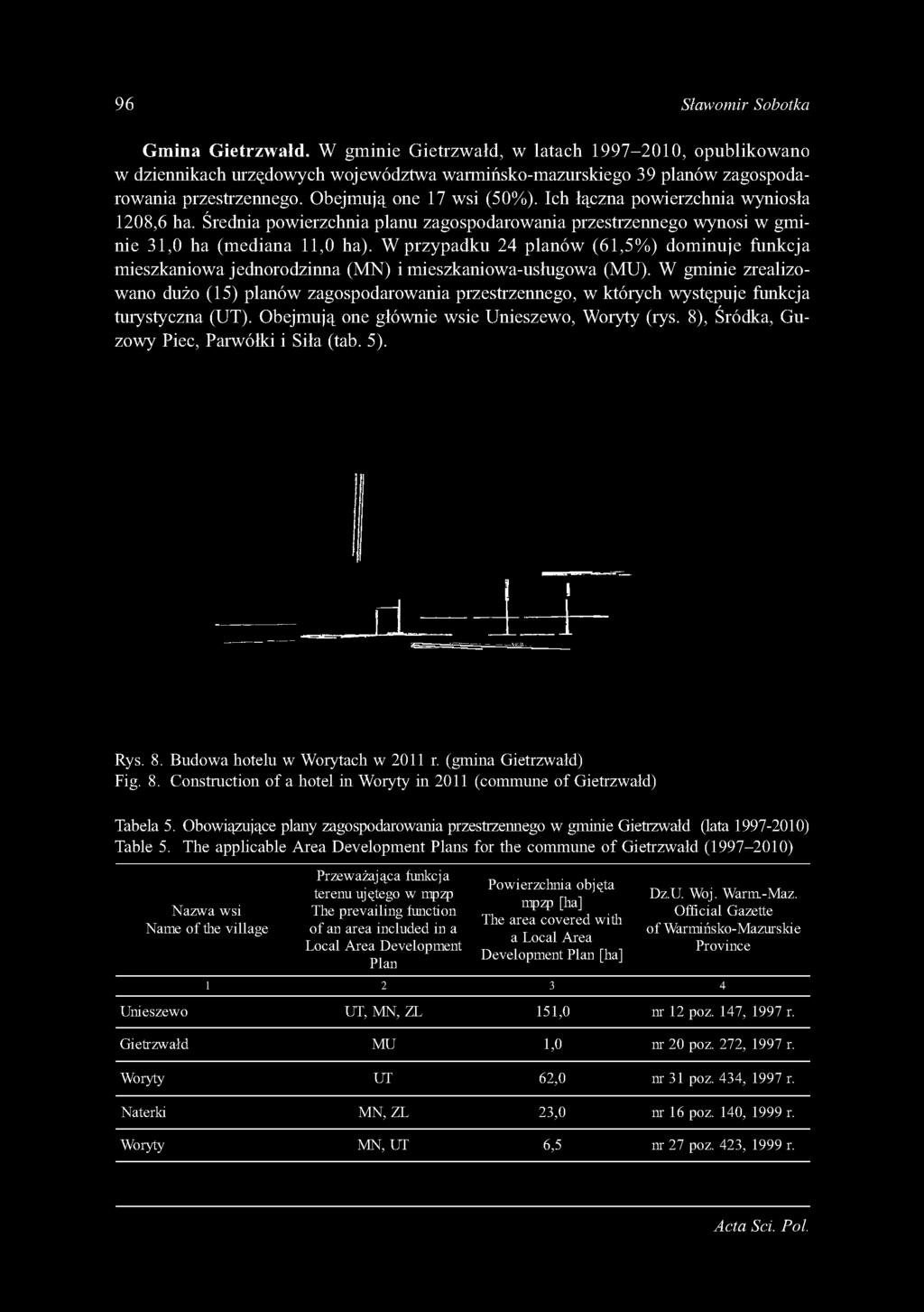 Ich łączna powierzchnia wyniosła 1208,6 ha. Średnia pow ierzchnia planu zagospodarow ania przestrzennego w ynosi w gm i nie 31,0 ha (m ediana 11,0 ha).
