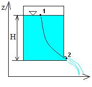 2 ρ v 2 + p + ρ gz = 2 ρ v 2 2 + p 2 + ρ gz 2 p=p2, v= A 2 A v 2 - z równania ciągłości czyli v 2 2 [ ( A 2 A ) 2 ] = 2gH v 2 = 2gH ( A 2 A ) 2 gdy A 2 A <0, to v 2 2gH 2.