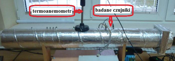 Rys.8. Miejsce zamocowania badanych termorezystorów i termoanemometru. Rys.9.