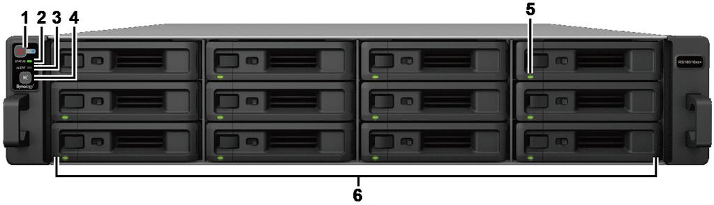 Elementy serwera Synology RackStation L.p. Element Lokalizacja Opis 1 Przycisk i wskaźnik zasilania 2 Wskaźnik stanu 3 Wskaźnik alertów 4 Rozdział 1: Przed rozpoczęciem Przód 1.