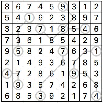 BETWEEN SUDOKU Obowiązują zasady klasycznego sudoku.