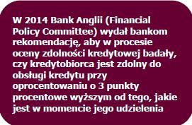 Ryzyko to wpływa na dochody oraz na wycenę aktywów, pasywów i