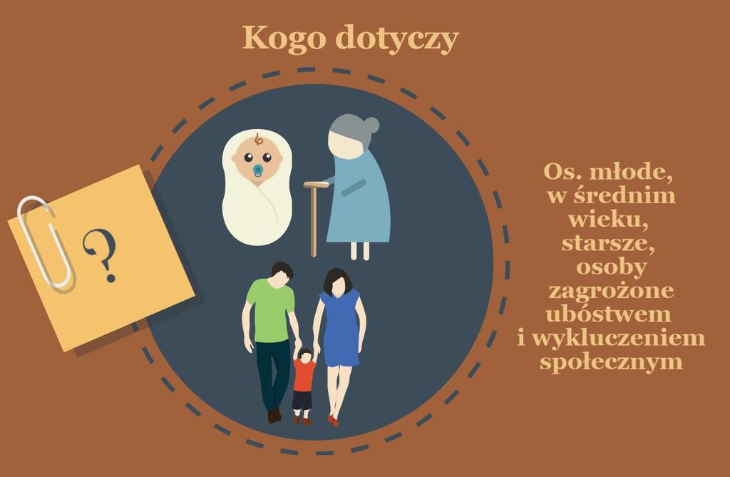 Program Bezpieczeństwa