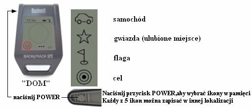 3. Naciśnij przycisk MARK, aby przejść do ekranu Ustawienia czasu. Naciśnij przycisk UP lub DOWN, aby ustawić właściwą godzinę.