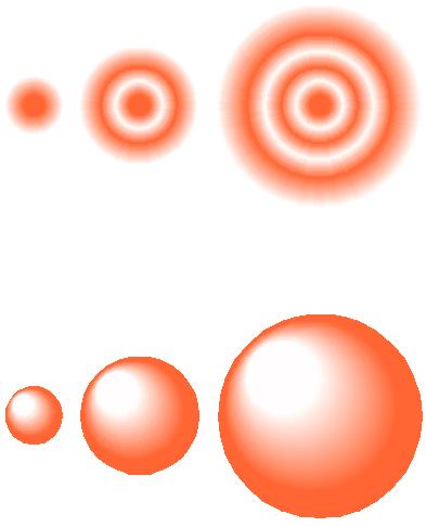 Atom wodoru Wizualizacja orbitali Ψ,, 7_5 Nodes