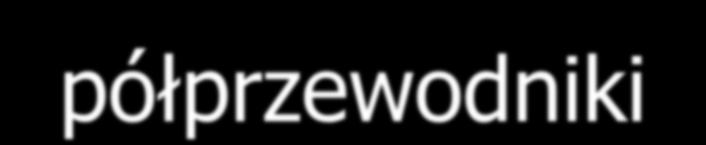 elektrycznym Podział substancji stałych ze względu