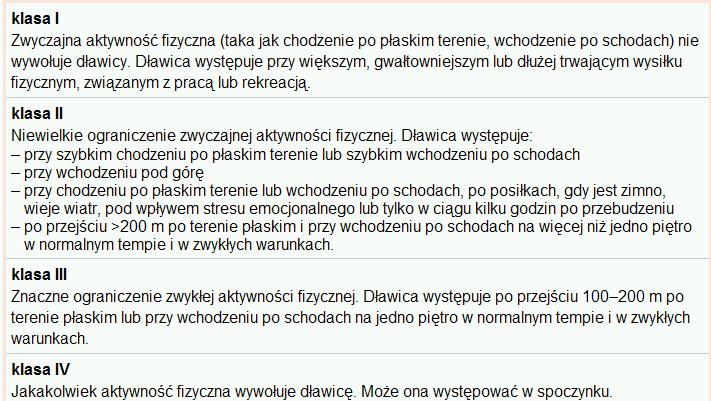 Copyright by $ta 34)Jak zmienia si skala NYHA w przypadku pacjenta, który mia dolegliwoci przy próbie wysikowej, a potem ju jak przeszed 80 m?