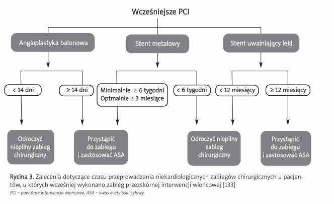 Copyright by $ta 6. O chorobach ródmiszowych puc co jest prawd: a. eby postawi rozpoznanie wystarczy wywiad i RTG //nie pasuje bo zwykle trzeba zrobi wycinek b. e maj dobre rokowanie // na ogó ze c.