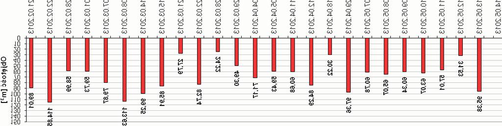 Studia Rozprawy Monografie Pdf