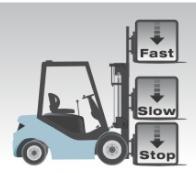OPSS - System bezpieczeństwa obecności operatora) Wózek widłowy który wyposażony jest w system OPSS, może