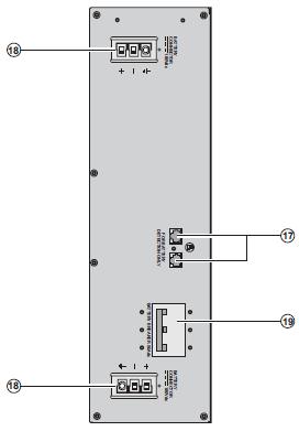 PARAMETRY MECHANICZNE Panel tylny modułu UPS 4/5 RT i modułu bateryjnego EXB RT 1. Dwie grupy 2 gniazd programowalnych (10A) dla odbiorników. 2. Grupy 4 (10A) gniazd dla odbiorników. 3.