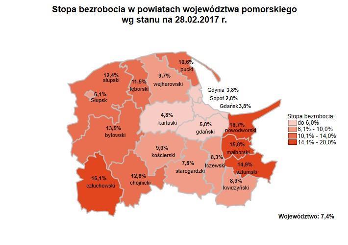 Źródło: Opracowanie własne na podstawie danych GUS.