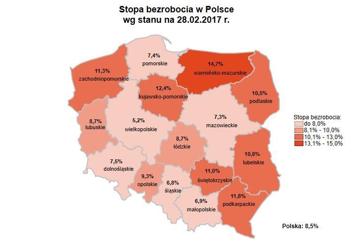 Źródło: Opracowanie własne na podstawie danych GUS.